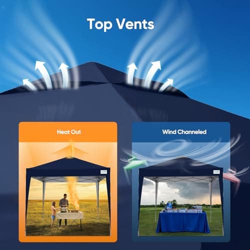 Quictent Pop Up Canopy, Portable Waterproof Gazebo with Carry Bag, 3x3m Lightweight Shelter Tent for Parties, Camping, Festivals, Garden Events, Navy — view 2