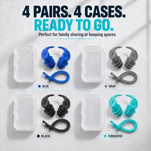 Waterproof Swim Earplugs for Adults - 4 Pairs Waterproof Silicone Ear Plugs with Removable Cord, Two Wearing Styles, Attaches to Goggles, Reusable for Pool, Surfing — view 6