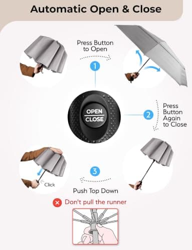 TUMELLA Strongest Windproof Travel Umbrella (Compact, 100MPH Wind-Tested), Light, Portable, One-Handed Use, Automatic Folding Rain Umbrella, Durable, Premium Grip, Fits Car & Backpack — view 5