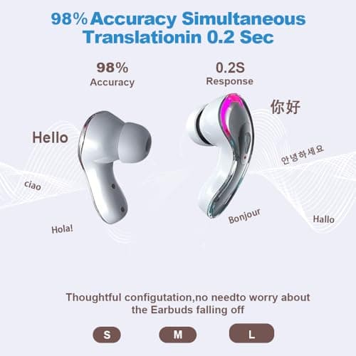 HYGMOCC AI Language Translator Earbuds, Supports 144 Languages,Online Translation Real Time,Earphone 3-in-1 Accents，Earbuds Perfect for Travel Business and Learning Voice Language Translator（White） — view 3