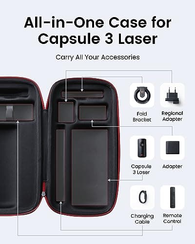 NEBULA Capsule 3 Laser Official All-in-One Travel Case, Customized for Capsule 3, Adapter, Remote Control, Cables and Stand, Waterproof and Protective Polyester — view 2