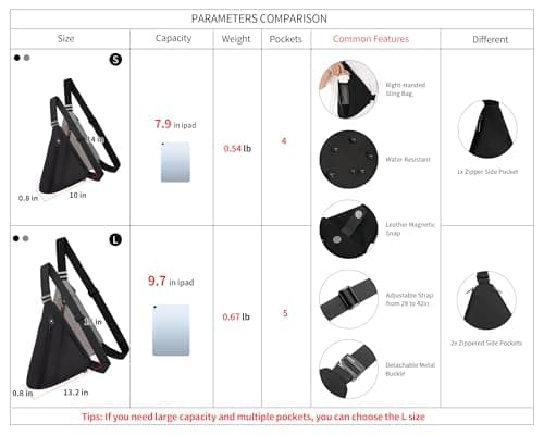 OSOCE Sling Bag RFID Blocking Anti-Theft Cross Body Chest Shoulder Bag — view 3