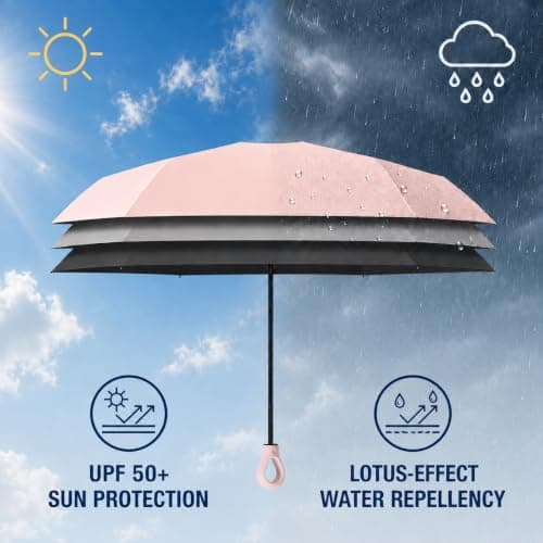 Mini Travel Sun Umbrella with Ring Handle UPF 50+ UV Protection，Mint Green — view 2