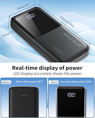 Portable Charger 20000mAh 22.5W Power Bank PD20W Fast Charging PD3.0 QC4.0 USB C Outputs & Inputs PowerBank With LCD Display For Smartphones, Smartwatches, Outdoor Equipment, etc. — view 5