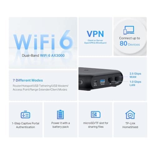 TP-Link TL-WR3002X AX3000 WiFi 6 Travel Router, Dual Band Portable VPN Router with VPN Client & Server, 2.5G Multi-Gig WAN Portable WiFi, USB 3.0, Ideal for Hotel, Business Travel and Remote Work — view 3
