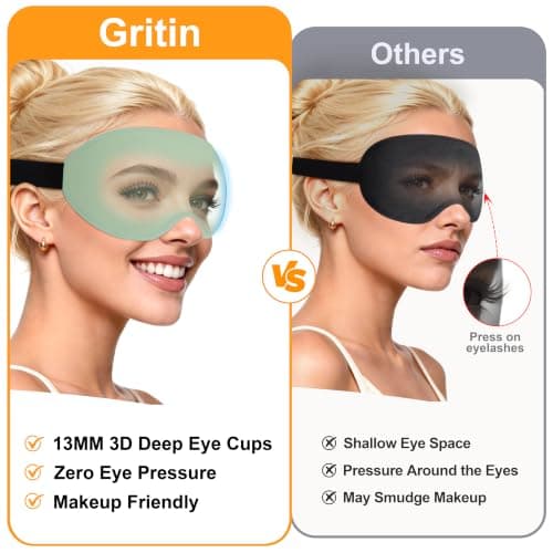 Gritin 2026 Gen 2 Sleep Mask-100% Blackout Eye Sleeping Mask for Women&Men — view 3
