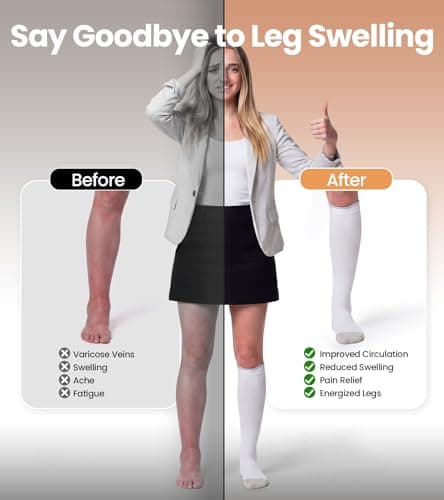 RUIXUE Compression Socks for Women and Men, 20-30 mmHg Cooling Flight Socks, 2 Pairs Graduated Socks for Travel, Sport, Nurse, Long Sitting(Swelling & Aches Relief), White, S-M — view 6
