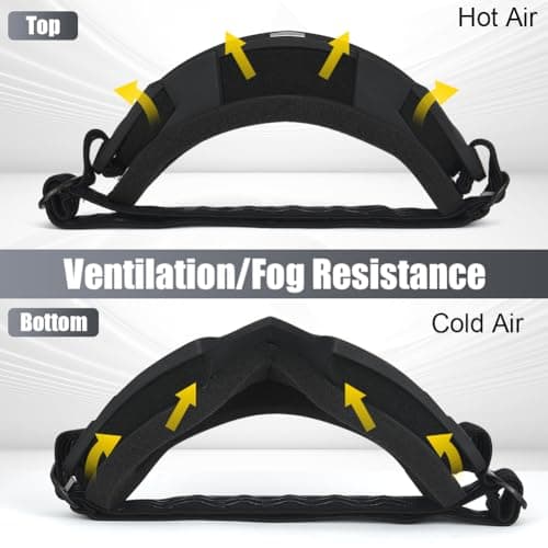 HOTUT Bike Motorcycle Goggles for Riding, Dirt, Ski, ATV, Racing, Windproof & Dustproof Dirt Bike Motocross Goggles, UV400 Eyewear Padded Soft Thick Foam, Motocross Helmet Windproof Glasses for Adults — view 4