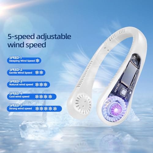Jsdoin Portable Neck Fan, Neck Fans USB Rechargeable, 5 Speed Hanging Bladeless Fan,360 Degrees Airflow Neck Fans for Men Women Rechargeable (White) — view 4