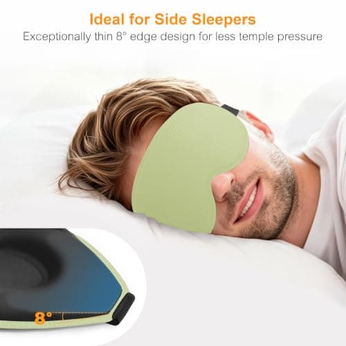 Gritin 2026 Gen 2 Sleep Mask-100% Blackout Eye Sleeping Mask for Women&Men — view 4