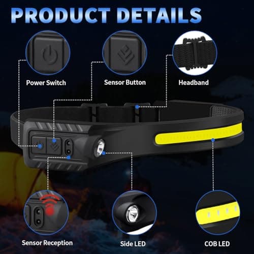 ZioeYiue Headlamp Rechargeable 5PCS, 230°Wide Beam LED Head Lamp for Adults — view 4