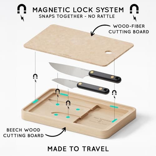 FULL WiNDSOR - MagKnives Magnetic Camping Chopping Board and Knife Set — view 3