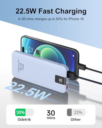 Odetrik Portable Charger 10000mAh 22.5W Power Bank, Fast Charging External Battery Pack with 3 Outputs & 2 Input, Type-C In/Out, LCD Display Slim Portable Phone Charger for Smartphone, Tablets (Blue) — view 2