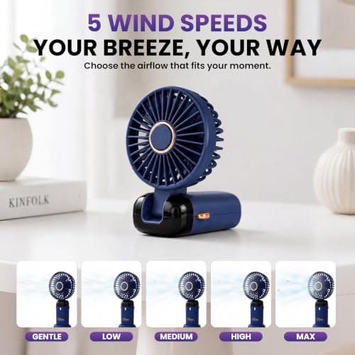 MAAZZ N15 Portable Handheld Fan, 5 Speeds, Digital Display, Lavender — view 3