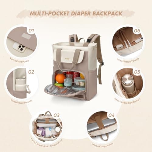 GOLF SUPAGS Diaper Bag Backpack with Portable Changing Pad 25L Baby Bag Insulated lunch box Backpack Fits 17.3" Laptop (Champagne & White) — view 5