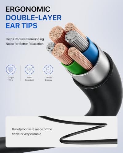 Hearprotek 2 Pairs Sleep Headphones, Noise Cancelling Earbuds with Microphone, USB C Silicone Earbuds for, Android,Perfect for Sleeping, Snoring, Travel, Meditation, Relaxation — view 5