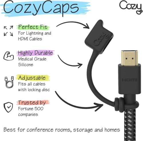 Cozy 4-Pack HDMI Caps for HDMI Cables/Cords/Tether - Provides Dust and Oxidation Protection, Projection Adapter Cover, Protects During Travel, Portable, Designed (Black) — view 2