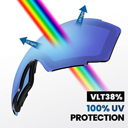 OutdoorMaster PRO Ski Goggle Replacement Lens, VLT Options for All Weather — view 4