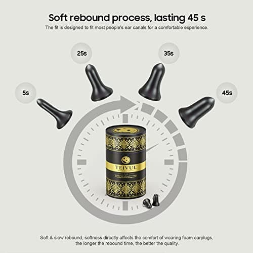 TEIVUL Soft Foam Ear Plugs 50 Pairs,Hearing Protection 38dB,Ear Plugs for Sleeping and Noise Cancelling,Ear Plugs for Travel,Work,Study, Concerts, Black, 100.0 count — view 5