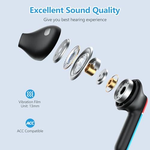 Awaiymi 2Pack Cute Kids Earbuds Wireless Waterproof 36H Playtime Adults Earbud Bluetooth 5.3 Touch Control Kids Adults Wireless Ear Buds with Charging Case for Gifts — view 5