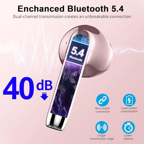 Drsaec Wireless Earbuds, 2026 Wireless Headphones with 4 ENC Mic Rose Gold — view 2