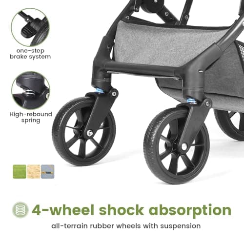 Convenience Baby Stroller – Lightweight & Compact Travel Umbrella Stroller, Quick One-Hand Fold, Lockable Rear Wheels, Adjustable Canopy, 5-Point Safety Harness & Shopping Basket (Grey) — view 3