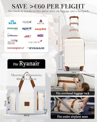 COOLIFE 55×35×20 Cabin Suitcase + 40x25x20cm Ryanair Cabin Bag EasyJet Set — view 2