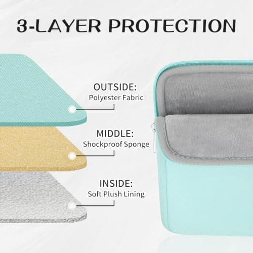 RAINYEAR 14 Inch Laptop Sleeve Padded Case with Front Pocket, Mint Green — view 3