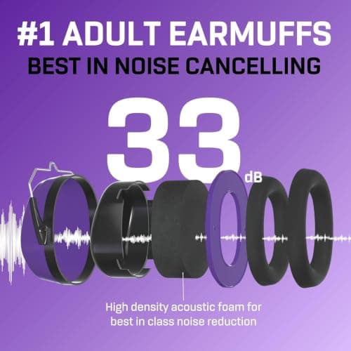 Vanderfields Adult/Teens Ear Defenders, Noise Cancelling, Purple Power — view 3