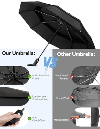 TECKNET Umbrella Windproof Strong for Rain, Large Automatic Folding Umbrella with 9 Strong Ribs, Double Canopy, Easy Auto Open & Close, Compact Travel Portable Durable & Lightweight Umbrellas, Black — view 3