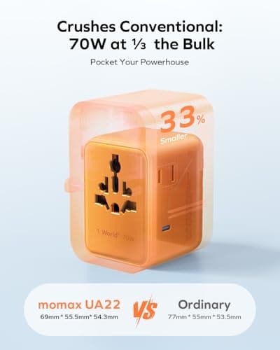 MOMAX Universal Travel Adapter 70W GaN, Travel Plug Adapter for UK/EU/AU/US — view 5