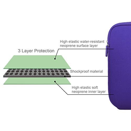 Arvok 13 13.3 14 Inch Laptop Sleeve Case for MacBook Pro/MacBook Air 13-14 inch, Water-Resistant Notebook Chromebook Computer Pouch, Carrying Bag Cover for HP/Dell/Lenovo/Asus/Acer — view 2