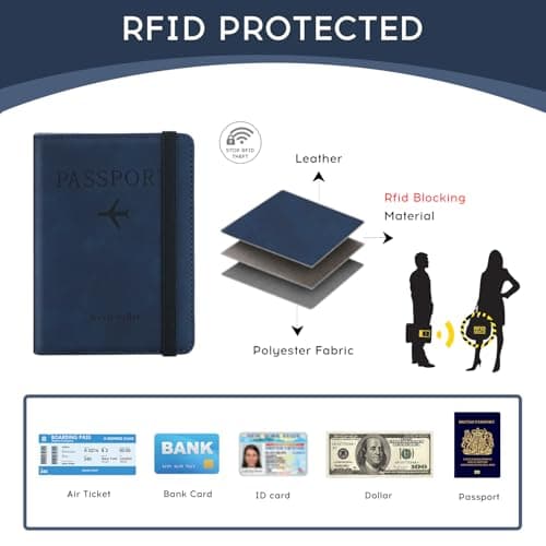 ILIYAH Passport Holder PU Leather RFID Blocking Passport Cover Travel Wallet Case with Card Slot & Elastic Strap Passport Covers (Navy) — view 3
