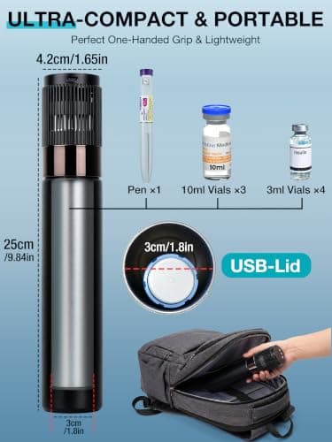 YOUSHARES Mini Electric Insulin Cooler Travel Case TSA-Approved USB Power — view 5