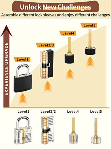 Eventronic 38+4 Lock Picking Kit, [Updated Version] 38-Piece Lock Pick Set with 4 Transparent Training Locks and Zip Case for Lockpicking, E-Guides for Beginner and Pro Locksmiths — view 3