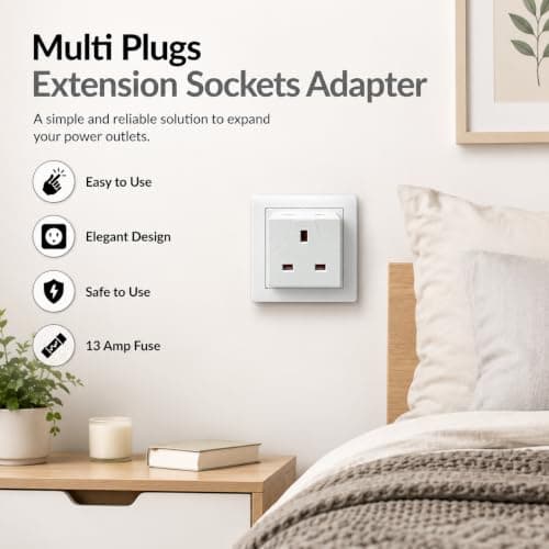 1ABOVE 2 Way UK Plug Adapter, 13A 250V Double 3 Pin Socket Extension, 2 Pack — view 5