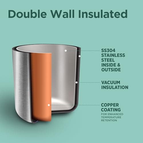Milton 750 ml Insulated Flask, Leakproof Stainless Steel Water Bottle — view 2