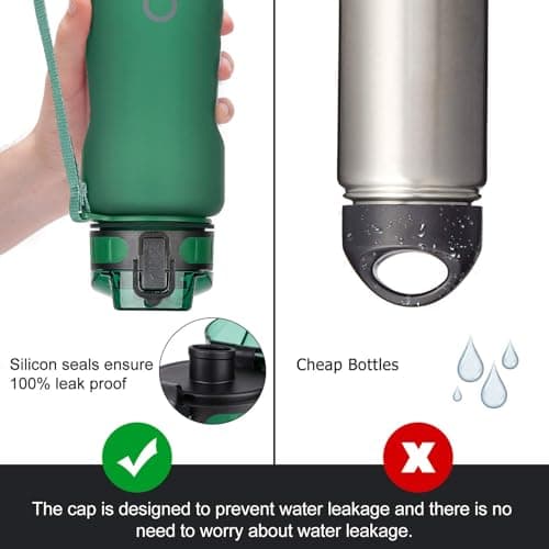 ADORIC Sports Water Bottle 1L, BPA Free Tritan Leak Proof Gym Bottle, Green — view 3