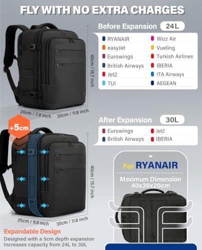 VANKEV 40x30x20 Expandable Ryanair EasyJet Eurowings Wizz Air Cabin Bag — view 2