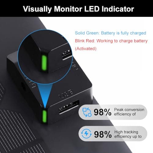 Lixada 15W Solar Panel,12V Portable Waterproof Flexible Monocrystalline Silicon Outdoor USB Solar Charging Panel Mobile Power Solar Charger for Fan,Cellphone,Security Camera Outdoor — view 3