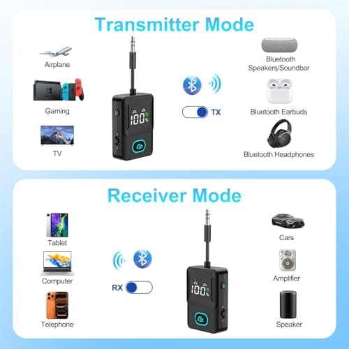 Bluetooth 5.3 Transmitter Receiver, 2-in-1 Airplane Wireless Bluetooth with LED Display, Compatible with 2 AirPods or Wireless Headphones, 3.5mm Aux Audio Jack, for Flight/TV/PC/Car/Speaker/Gym — view 5