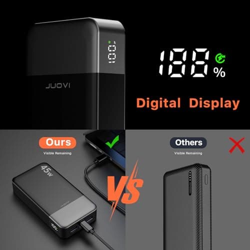 JUOVI Power Bank 45W 20000mAh Portable Charger — view 5