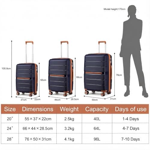 British Traveller 28 Inch Large Suitcase Lightweight PP Hard Shell Luggage Durable 23kg Check in Hold Travel Case with TSA Lock (Navy) — view 6