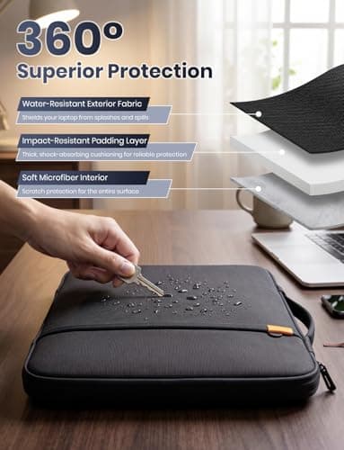 ROEPHY 16 Inch Laptop Sleeve Case, Water-Resistant Laptop Protective Carry Case with Retractable Handle for New MacBook Pro M5 Pro/Max (2026) M4/M3/M2/M1,Lenovo HP ASUS Dell Acer Chromebook, Black — view 4
