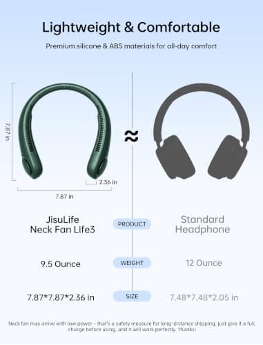 JISULIFE Portable Neck Fan, Hands Free Bladeless Fan, 5 Speeds, 4000 mAh — view 2