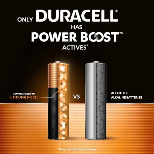 DURACELL Plus AAA Alkaline Batteries (12 Pack) 1.5V, LR03 — view 3