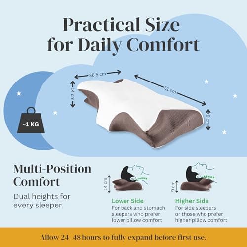 Straame Memory Foam Neck Pillow, Butterfly Shape, 14/9cm Dual Height, White — view 2