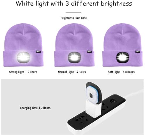 ATNKE LED Lighted Beanie Cap,USB Rechargeable Running Hat Ultra Bright 4 LED Waterproof Light Winter Warm Gifts for Men and Women/Taro Purple — view 6