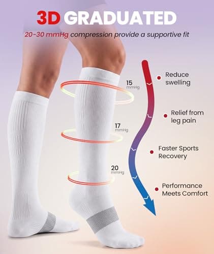 PULIOU Cooling Compression Socks for Women and Men, 20–30 mmHg Graduated Compression, Circulation Knee High Flight Socks for Flying, Travel, Sport, Nurses, 2 Pairs, White L-XL — view 2