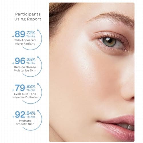 13Pcs Milk Skin Care Sets & Kits – Hydrating Skincare Set with Cleanser, Toner, Serum, Eye Cream & Masks, Travel Skincare Set Gift for Teens, Women, Daily Face Care — view 5